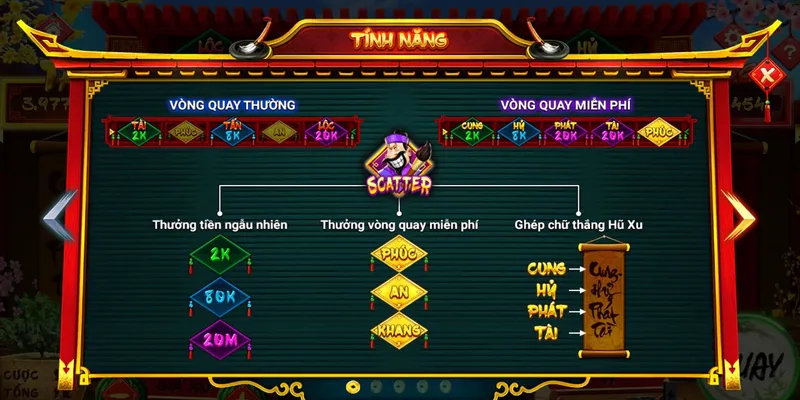 Tính năng siêu hấp dẫn của game Ông Đồ Sunwin